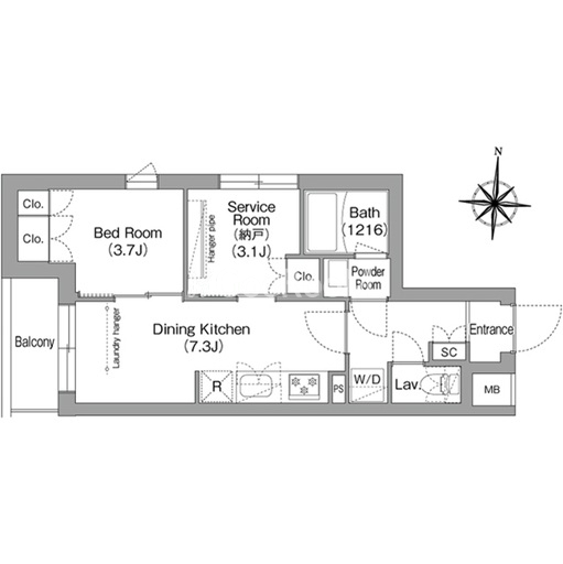 1SDK