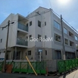 クレストコート旗の台